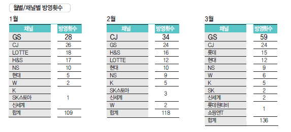 에디터 사진